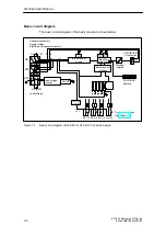 Preview for 192 page of Siemens SIMATIC ET 200X Manual