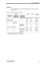 Preview for 193 page of Siemens SIMATIC ET 200X Manual