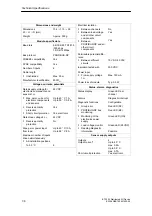 Preview for 194 page of Siemens SIMATIC ET 200X Manual