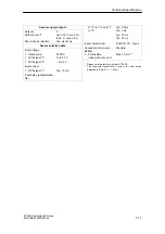 Preview for 205 page of Siemens SIMATIC ET 200X Manual