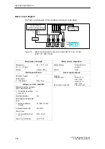 Preview for 226 page of Siemens SIMATIC ET 200X Manual