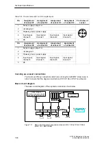 Preview for 236 page of Siemens SIMATIC ET 200X Manual