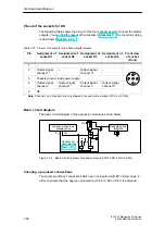 Preview for 246 page of Siemens SIMATIC ET 200X Manual