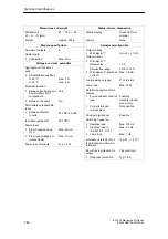 Preview for 252 page of Siemens SIMATIC ET 200X Manual