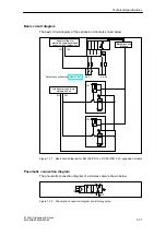 Preview for 259 page of Siemens SIMATIC ET 200X Manual