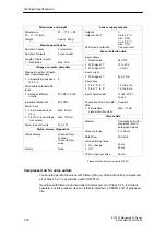 Preview for 260 page of Siemens SIMATIC ET 200X Manual