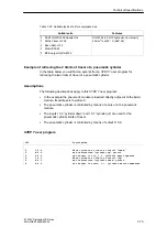 Preview for 261 page of Siemens SIMATIC ET 200X Manual