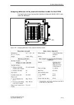 Preview for 263 page of Siemens SIMATIC ET 200X Manual