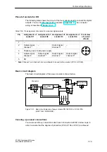 Preview for 267 page of Siemens SIMATIC ET 200X Manual