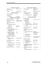 Preview for 270 page of Siemens SIMATIC ET 200X Manual