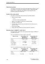 Preview for 272 page of Siemens SIMATIC ET 200X Manual