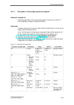 Preview for 273 page of Siemens SIMATIC ET 200X Manual