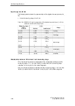 Preview for 278 page of Siemens SIMATIC ET 200X Manual