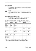 Preview for 292 page of Siemens SIMATIC ET 200X Manual