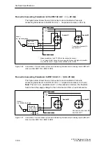 Preview for 296 page of Siemens SIMATIC ET 200X Manual