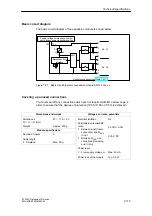 Preview for 303 page of Siemens SIMATIC ET 200X Manual