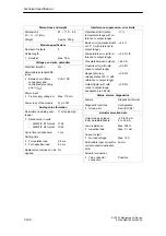 Предварительный просмотр 316 страницы Siemens SIMATIC ET 200X Manual