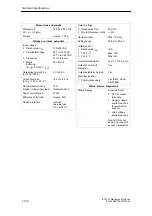 Предварительный просмотр 318 страницы Siemens SIMATIC ET 200X Manual
