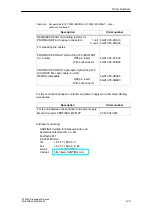 Preview for 323 page of Siemens SIMATIC ET 200X Manual