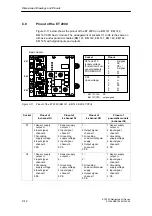 Preview for 342 page of Siemens SIMATIC ET 200X Manual