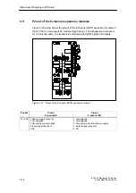 Preview for 344 page of Siemens SIMATIC ET 200X Manual