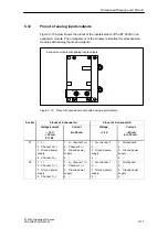 Preview for 347 page of Siemens SIMATIC ET 200X Manual