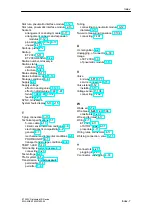 Preview for 361 page of Siemens SIMATIC ET 200X Manual