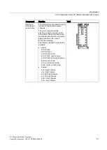 Preview for 27 page of Siemens Simatic ET200pro Operating Instructions Manual