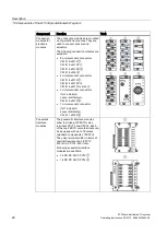 Preview for 28 page of Siemens Simatic ET200pro Operating Instructions Manual