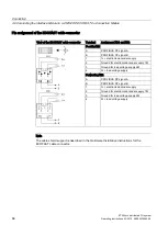 Preview for 88 page of Siemens Simatic ET200pro Operating Instructions Manual