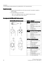 Preview for 92 page of Siemens Simatic ET200pro Operating Instructions Manual