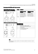 Preview for 97 page of Siemens Simatic ET200pro Operating Instructions Manual