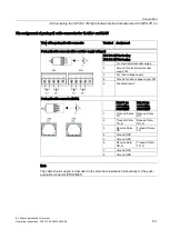 Preview for 101 page of Siemens Simatic ET200pro Operating Instructions Manual