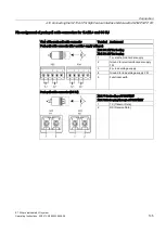 Preview for 105 page of Siemens Simatic ET200pro Operating Instructions Manual