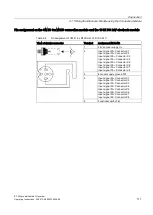 Preview for 111 page of Siemens Simatic ET200pro Operating Instructions Manual