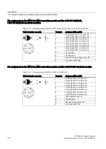 Preview for 118 page of Siemens Simatic ET200pro Operating Instructions Manual