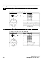 Preview for 120 page of Siemens Simatic ET200pro Operating Instructions Manual