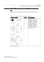 Preview for 123 page of Siemens Simatic ET200pro Operating Instructions Manual