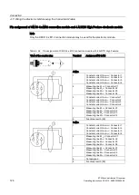 Preview for 124 page of Siemens Simatic ET200pro Operating Instructions Manual