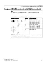 Preview for 127 page of Siemens Simatic ET200pro Operating Instructions Manual