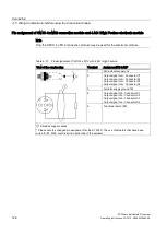 Preview for 128 page of Siemens Simatic ET200pro Operating Instructions Manual