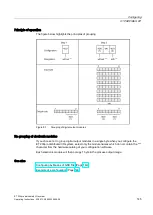 Preview for 145 page of Siemens Simatic ET200pro Operating Instructions Manual