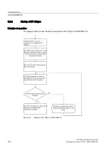 Preview for 156 page of Siemens Simatic ET200pro Operating Instructions Manual