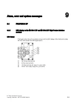 Preview for 189 page of Siemens Simatic ET200pro Operating Instructions Manual