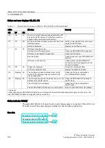 Preview for 190 page of Siemens Simatic ET200pro Operating Instructions Manual