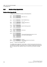 Preview for 198 page of Siemens Simatic ET200pro Operating Instructions Manual