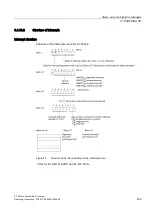 Preview for 209 page of Siemens Simatic ET200pro Operating Instructions Manual