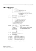 Preview for 211 page of Siemens Simatic ET200pro Operating Instructions Manual