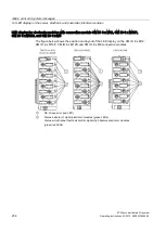 Preview for 234 page of Siemens Simatic ET200pro Operating Instructions Manual