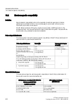 Preview for 242 page of Siemens Simatic ET200pro Operating Instructions Manual